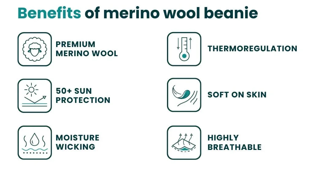 87% Merino Wool Underwear Women Boxer Briefs Breathable Boy Shorts Dry Fit Base Layer Merino Wool  Moisture Wicking Under Shorts