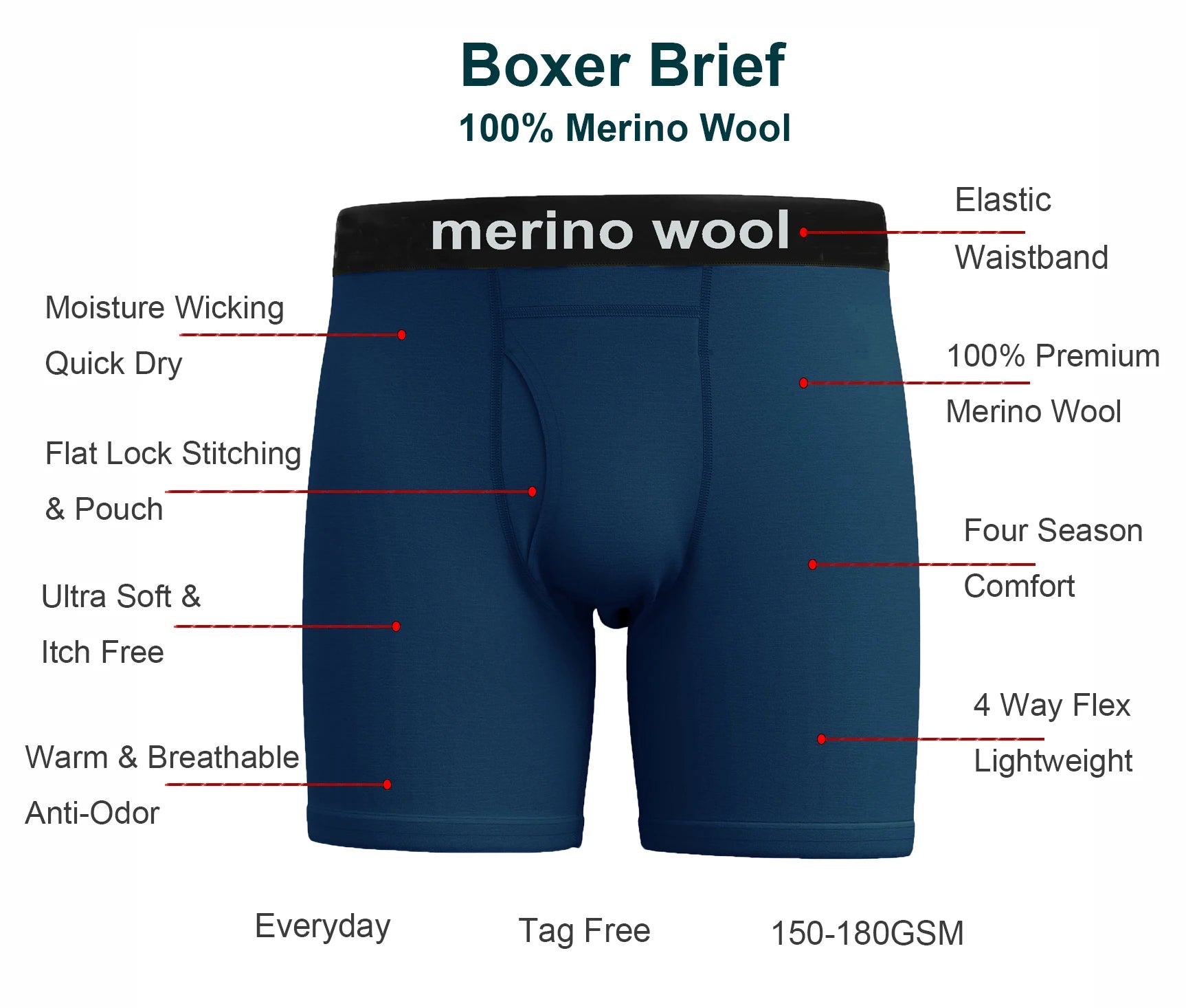 1/3 Pcs 100% Merino Wool Underwear Boxer Briefs Mens Merino Wool Man Boxers Soft Comfy Breathable Moisture Wicking USA Size